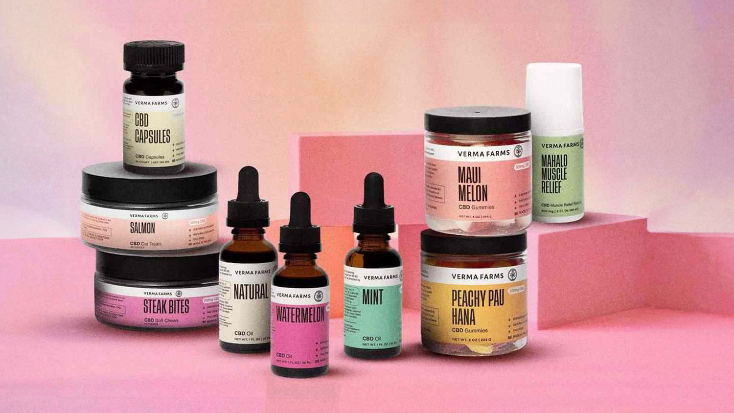 A Step-by-Step Guide for Buying CBD