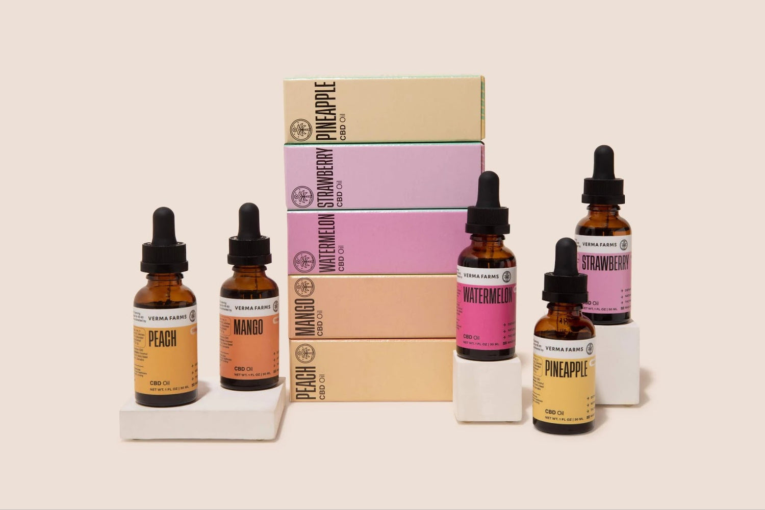 Which Type of CBD Product is Best for Me?